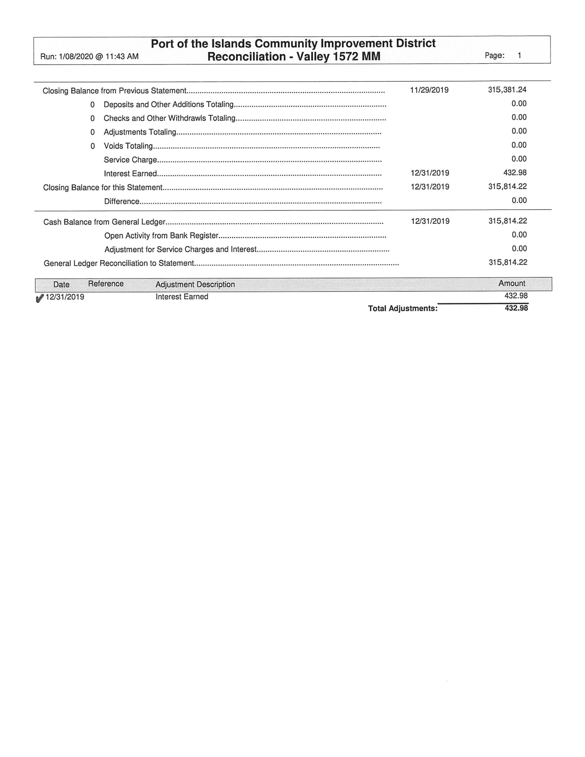 Port of the Islands Financial Report - December 2019 Bank Reconciliation
